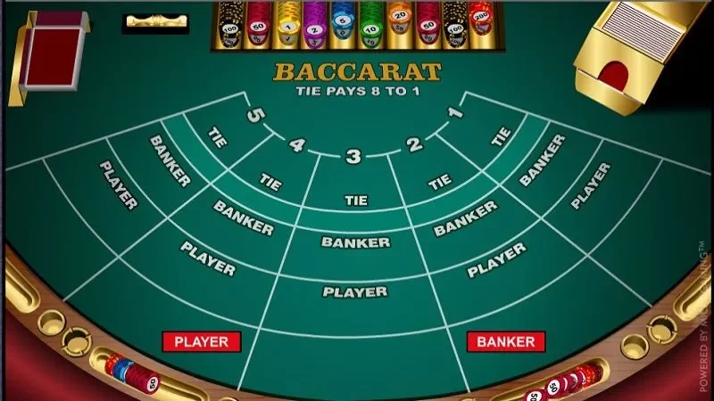 Các loại cược trong Baccarat